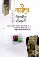 Paribarik Jibone Narider Shikkhoniy Ghotonaboli image