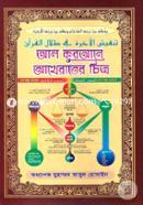 Al Quran a Akherater Chitra image