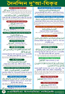 1-26-Dainandin Dua and Ziqir Calendar-Archat image