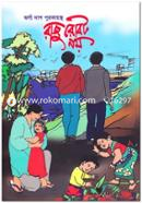 Raju Robot Noy image