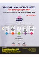 Tense Grammar Structure Noy, Borong Bangla Bakyer Shesh Shobdoti English Sentense Er Gothonke Niyontron Kore (FM Method) image