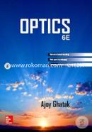 Optics image