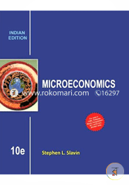 Microeconomics image