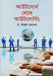 Outsource Theke Outsourcing image