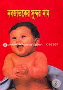 Nobojataker Sundor Nam image