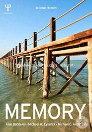 Memory  image