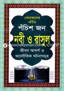 পবিত্র কোরআনের বর্ণিত পঁচিশ জন নবী ও রাসুল image