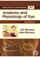 Anatomy and Physiology of Eye image