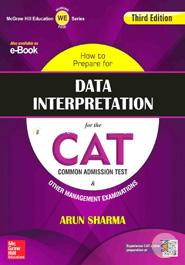 How to Prepare for Data Interpretation for the CAT image