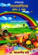 Bornomalay Sonamonider Khadyo O Pothyo image