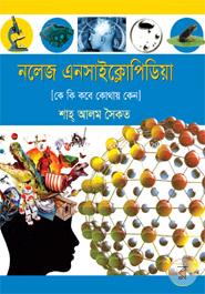 Knowledge Encyclopedia image