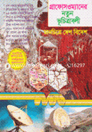 Manchitre Desh Bidesh image