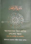 Aakherater Tiin shrenir Luker Gontobbo image