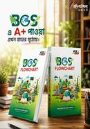 বাংলাদেশ ও বিশ্ব পরিচয় (নবম-দশম-এসএসসি) image