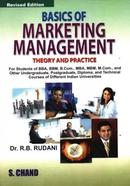 Basics of Marketing Management image