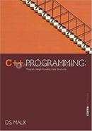 C Programming image
