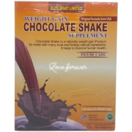 Chocolate Shakes For Healthy Weight image