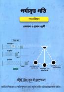 Circular Motion - Physics image