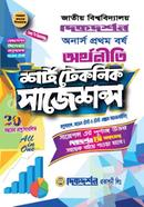শর্ট টেকনিক সাজেশন্স অর্থনীতি অনার্স ১ম বর্ষ image