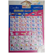 English Smart Map E-Book image