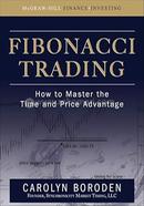 Fibonacci Trading image