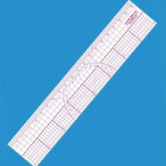 High Quality 45 cm/17 inch Clear Scale Soft Plastic Straight Ruler icon