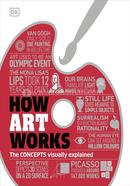 How Art Works image