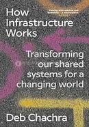 How Infrastructure Works image
