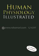 Human Physiology Illustrated image