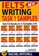 আই এল টি এস রাইটিং টাস্ক ১ সেম্পলস image