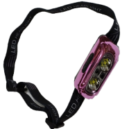 JYSUPER JY-2590 C Type USB Rechargeable LED Headlight Body Motion Sensor Headlight Camping Flashlight Head Light Torch Lamp image