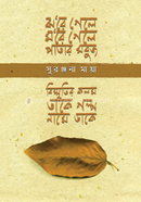 Jhore Gele More Gele Patar Sobuj Bisritir Kolom Take Golpo Name Dake image