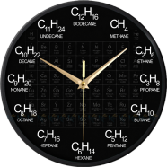 Karana Fashion (KW-31) 12-Inchi Chemistry Periodic Decorative Wall Clock image