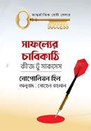 Keys to success image