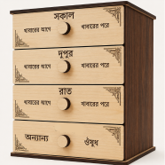 Layers Medicine Storage Box - 4 Layers image
