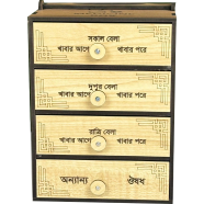 Layers Medicine Storage Box - 4 Layers icon