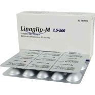 Linaglip-M 2.5 mg, 500 mg Tablet 10's Strip image