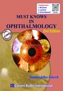 Must Knows In Ophthalmology image
