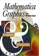 Mathematica Graphics image