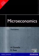 Microeconomics image
