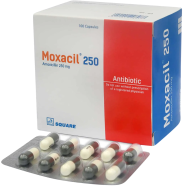 Moxacil 250 mg Capsule 10's Strip icon