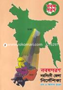 Nobomporosh Norshingdi Zilla Nirdeshika image