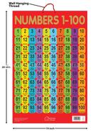 Numbers 1-100 - Early Learning Educational Poster For Children image