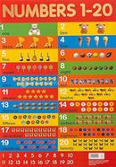 Numbers 1-20 Chart Early Learning Educational Chart For Children image