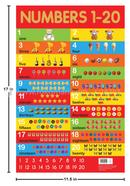 Numbers 1-20 Chart Early Learning Educational Chart For Children image