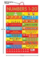 Numbers 1-20 - Early Learning Educational Posters For Children image
