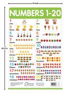 Numbers 1-20 - My First Early Learning Wall Chart image