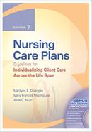 Nursing Care Plans image