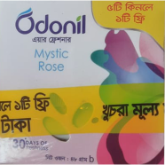 Odonil Air Fresheners – 5 Pack (1 Pack FREE) image