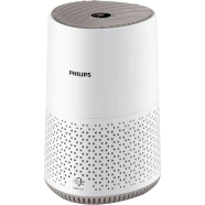 PHILIPS Smart Air Purifier AC0650 image